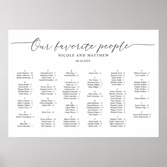 Våra Favoritpersoner Alfabetisk Bröllopsplacering  Poster (Framsidan)