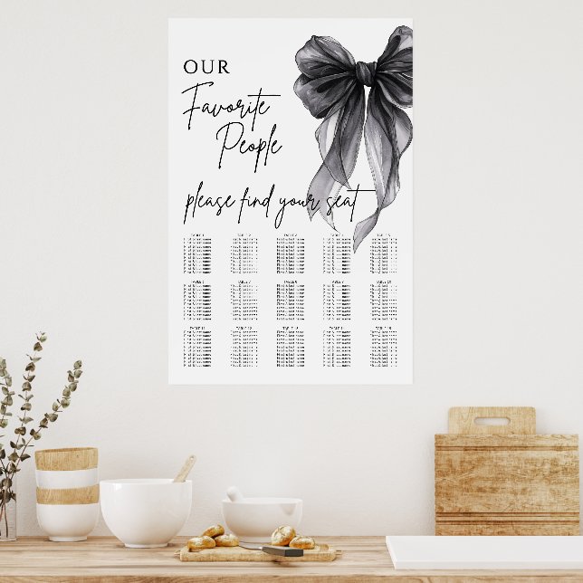 Våra Favoritpersoners Bröllopsplatskarta Poster (Kök)
