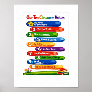 Våra tio klassrumsprinciper – 8,5×11 stående affis poster