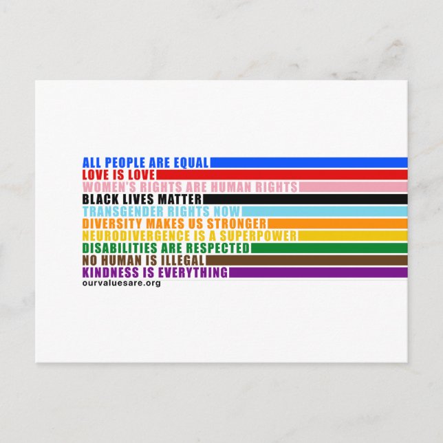 Våra värden är vykort (Framsida)