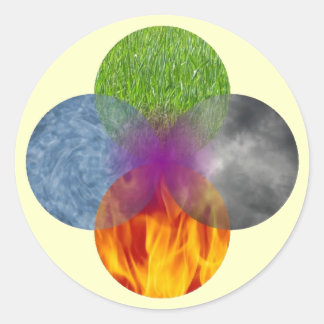 Varans hjul - Gult Runt Klistermärke