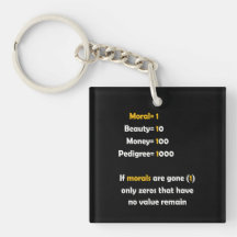 Värdet av moral i livet