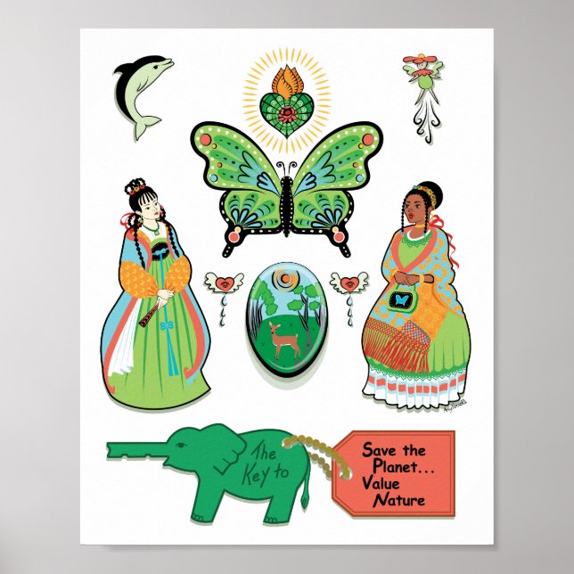 Värdetyp Poster (Framsidan)