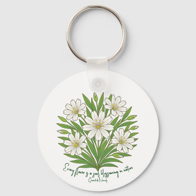 Vårens blomstermiljöer nyckelring (Framsida)