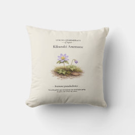 Vårens efemära i Japan – Kikuzaki Anemone Kudde