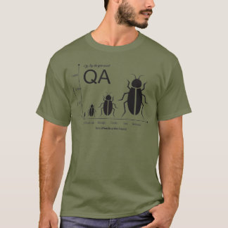 Varför behöver du en QA-testare? T Shirt