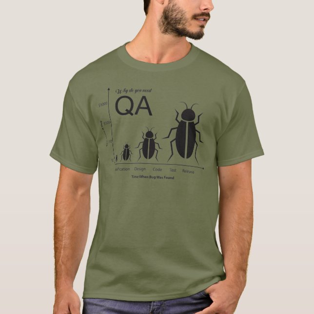 Varför behöver du en QA-testare? T Shirt (Framsida)