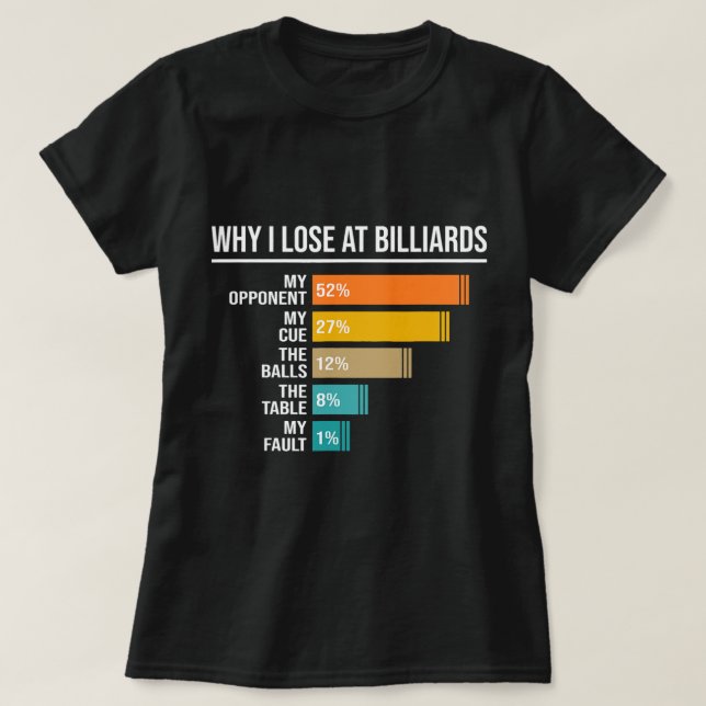 Varför förlorar jag på miljardard Bassäng Billiard T Shirt (Design framsida)