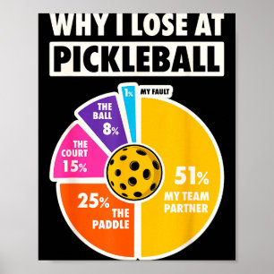 Varför förlorar jag på pickleball roliga paddelbol poster