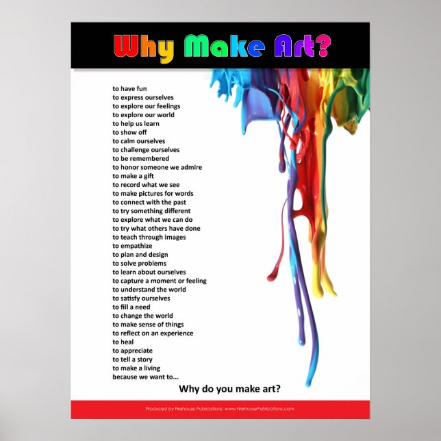 Varför göra Art? Poster (Framsidan)