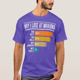Varför jag förlorade på Mahjong Funny Mah Jongg T Shirt