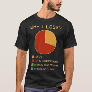 Varför jag förlorar en fantastisk videospelsgåv t shirt