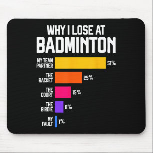 Varför jag förlorar på Badminton Funny Excuses Shu Musmatta