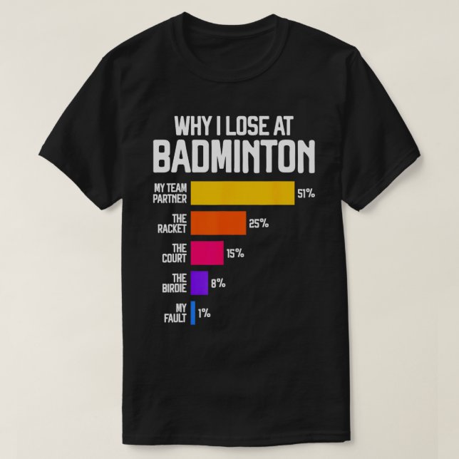 Varför jag förlorar på Badminton Funny Excuses Shu T Shirt (Design framsida)