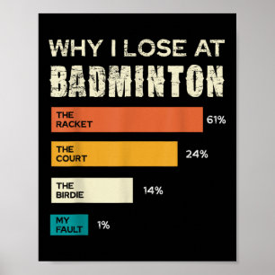 Varför jag förlorar på badminton racket court poster