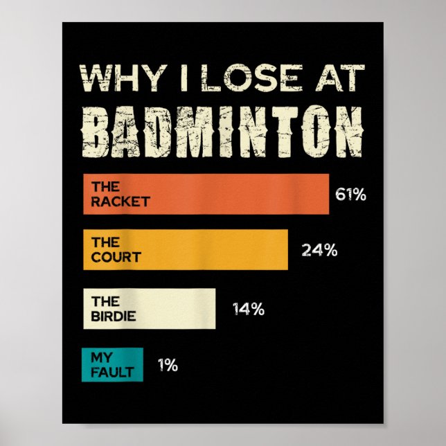Varför jag förlorar på badminton racket court poster (Framsidan)