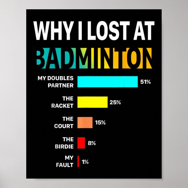 Varför jag förlorar på badminton rolig anledning s poster (Framsidan)