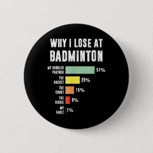 Varför jag förlorar på badminton, rolig badmintons knapp