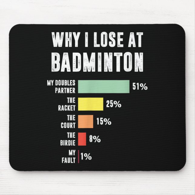 Varför jag förlorar på badminton, rolig badmintons musmatta (Framsidan)