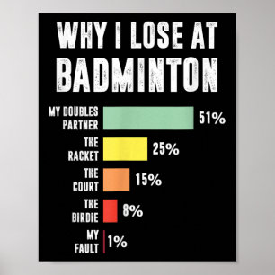 Varför jag förlorar på badminton, rolig badmintons poster