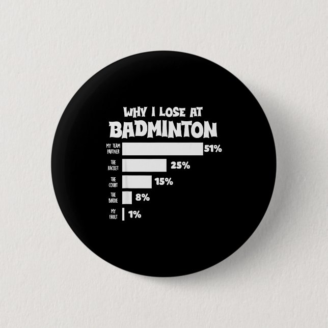 Varför jag förlorar på badminton roliga ursäkter s knapp (Framsida)