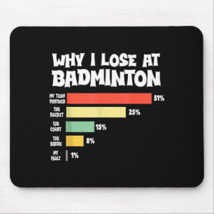 Varför jag förlorar på badminton roliga ursäkter s musmatta