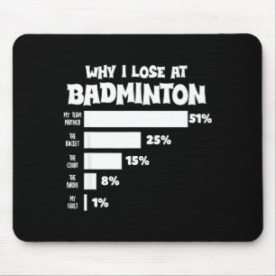 Varför jag förlorar på badminton roliga ursäkter s musmatta