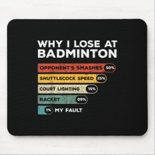 Varför jag förlorar på badminton roligt musmatta