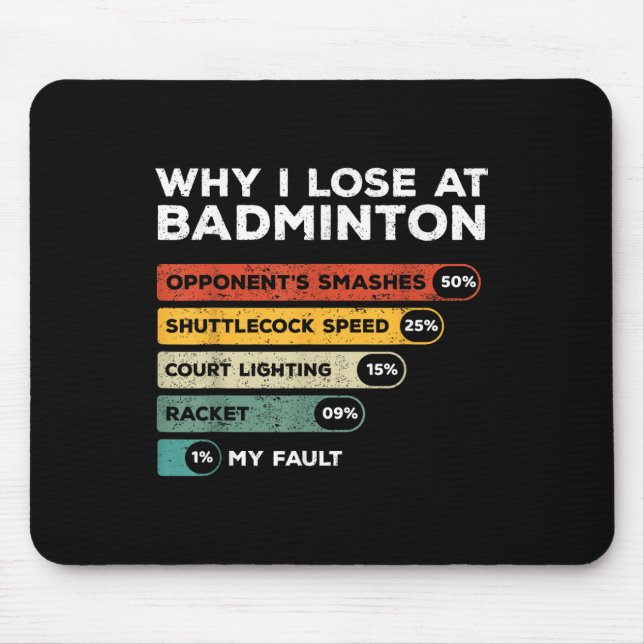 Varför jag förlorar på badminton roligt  musmatta (Framsidan)