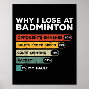Varför jag förlorar på badminton roligt poster