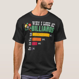 Varför jag förlorar på biljard poolspelare sport s t shirt