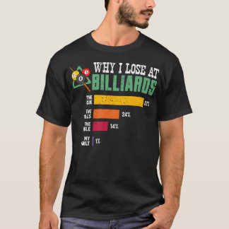 Varför jag förlorar på biljard poolspelare sport s t shirt