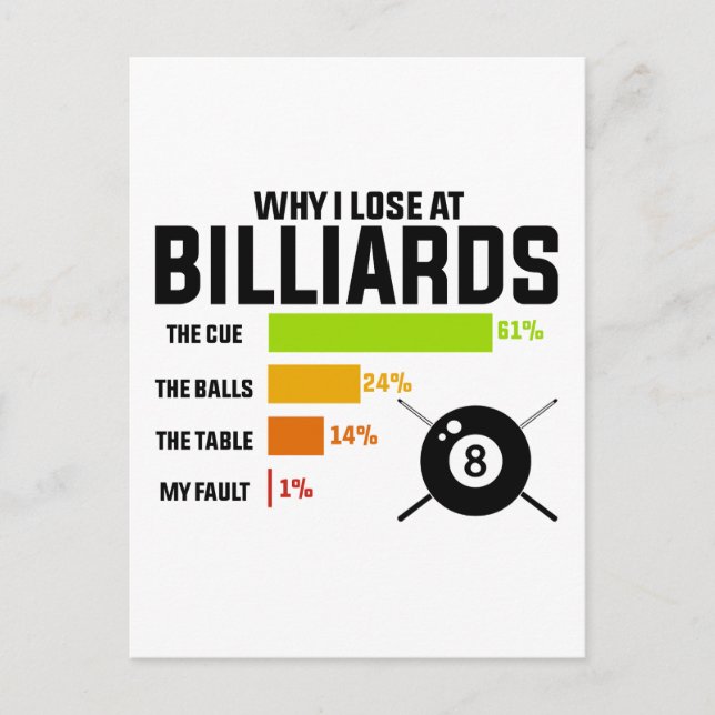 Varför jag förlorar på biljard vykort (Framsida)