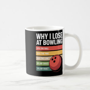 Varför jag förlorar på Bowlareare utfall i Bowling Kaffemugg