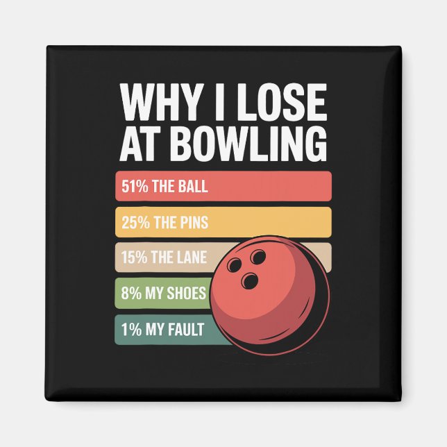 Varför jag förlorar på Bowlareare utfall i Bowling Magnet (Framsidan)