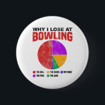 Varför jag förlorar på Bowling - Funny Bowling Pla Knapp<br><div class="desc">Varför jag förlorar på Bowling - Funny Bowling Player</div>