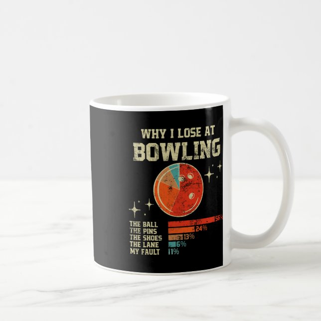 Varför jag förlorar på Bowling Kaffemugg (Höger)