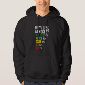 Varför jag förlorar på hockey rolig hockeyspelare  hoodie