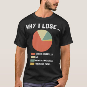 Varför jag förlorar roligt videospel t shirt