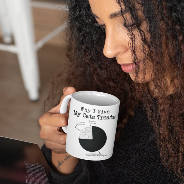 Varför jag Ge mina katter behandlar kaffe Mugg (Skapare uppladdad)