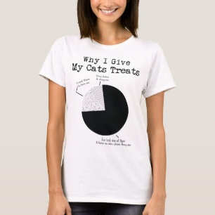 Varför jag Ge mina katter? T Shirt