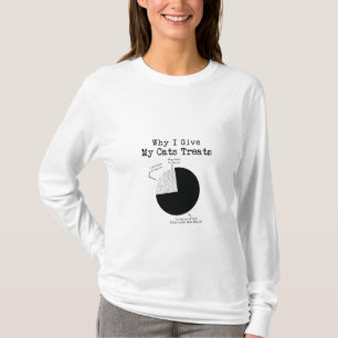 varför jag ger mina katter gods kattälskar-design t shirt