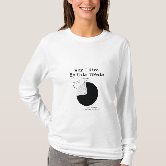 varför jag ger mina katter gods kattälskar-design t shirt (Framsida)