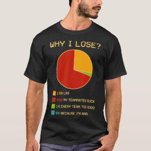 Varför jag tappar roligt videospel för spelarna t shirt