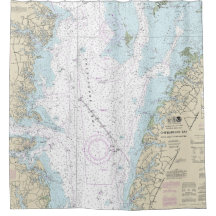 Varg svällning till Smith Point Nautical Chart