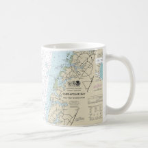 Varg svällning till Smith Point Nautical Chart