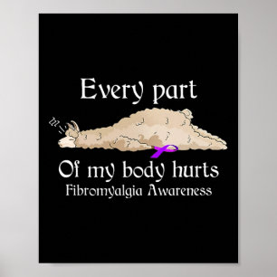 Varje del av min kropp ontr fibromyalgi medvetande poster
