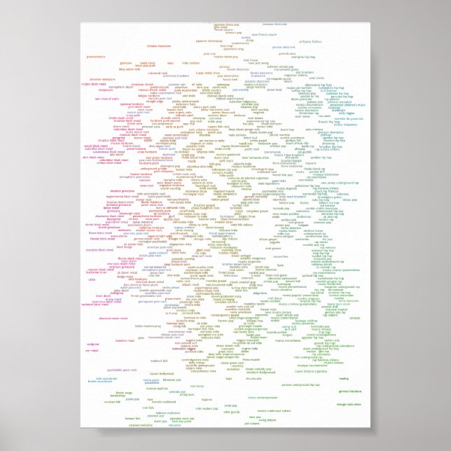 varje genre poster (Framsidan)
