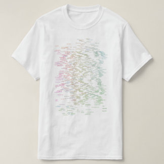 varje musikgenant T Shirt