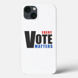 Varje omröstning - er röst är er makt